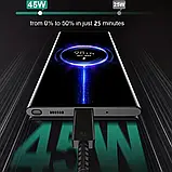 Мережевий зарядний пристрій 45W + USB-кабель  type-C для Samsung та ін. телефонів, фото 3