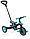 Велосипед дитячий триколісний Globber Explorer Trike 4 в 1 Бірюзовий (632-105-3), фото 4