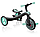 Велосипед дитячий триколісний Globber Explorer Trike 4 в 1 М'ятний (632-206-3), фото 5