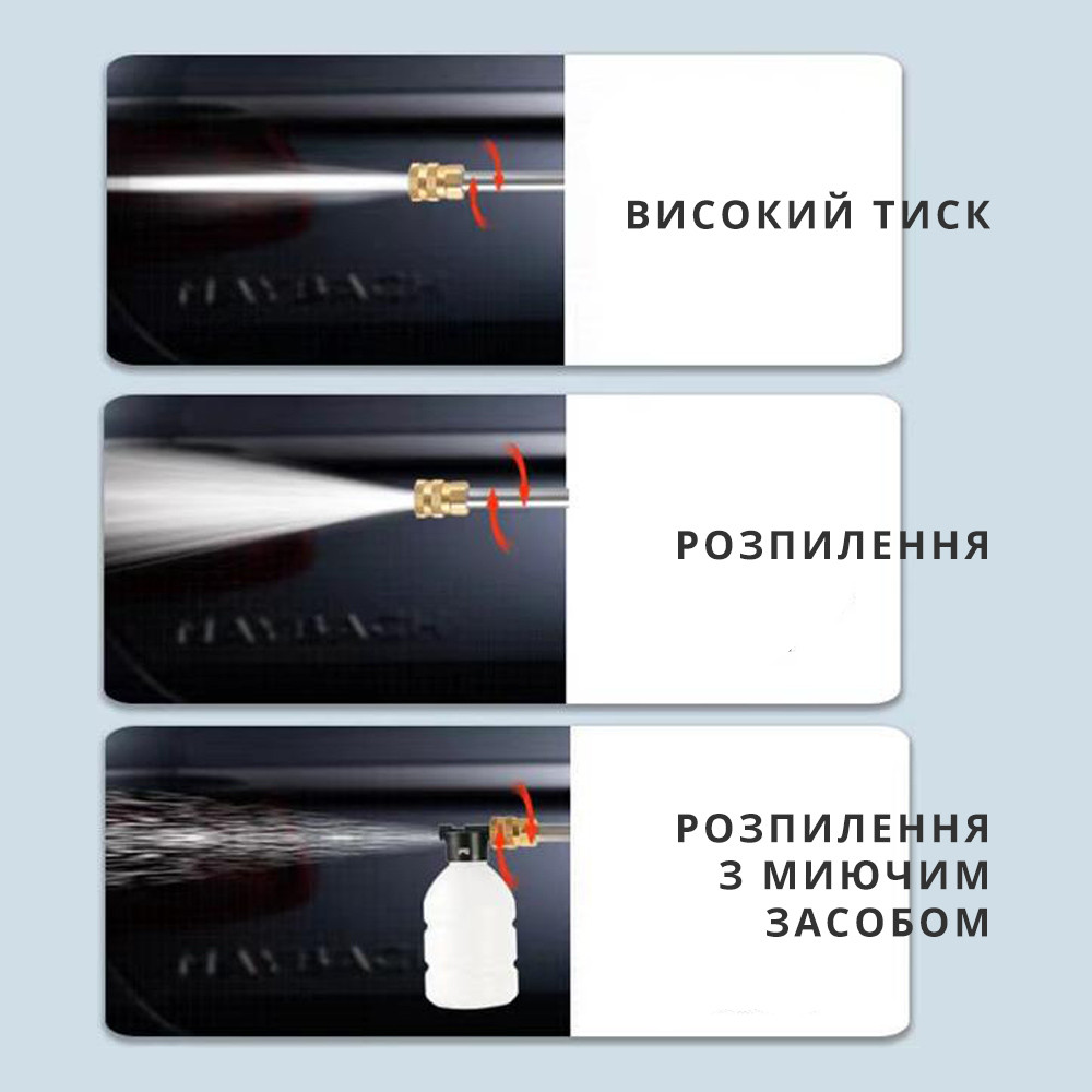 Торнадор-мойка высокого давления, водяной пистолет для автомобиля и химчистки салона (беспроводной аккумулятор - фото 3 - id-p2134301947