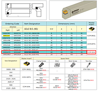 SCLCR 2020 K12 резец проходной для пластин CCMT1204 Державка токарная SMOXH Турция