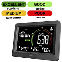 Метеостанція побутова для дому Електронна Домашня Метео Technoline WL1028 Black (WL1028) Німеччина, фото 5