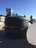 Ємності для каналізації, підземні ємності на 5000л, фото 3