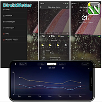 Метеостанція побутова для дому Електронна Домашня Метео Technoline DirektWetter WD2000 Silver (WD2000) Німеччина, фото 9