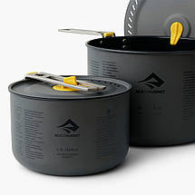 Набір туристичного посуду Sea To Summit Frontier UL Two Pot Set 2P, фото 3