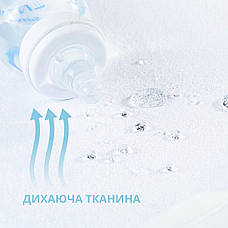 Наматрацник дитячий Aqua Stop з бортиком, PAPAELLA 60*120+15, фото 3