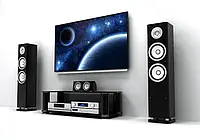 Як встановити домашній кінотеатр?