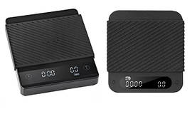 Ваги Price Quality