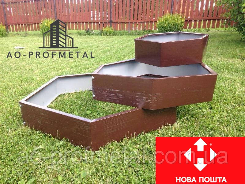 Клумби для квітів., фото 1