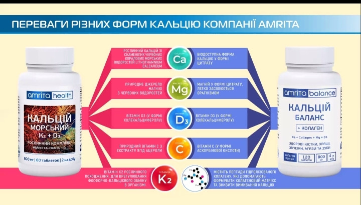 Кальций Морской К2+D3 растительный комплекс 2 шт по 60 таблеток - фото 5 - id-p2059318488