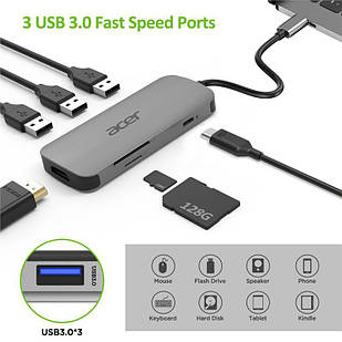 Acer 7in1 Type C dongle