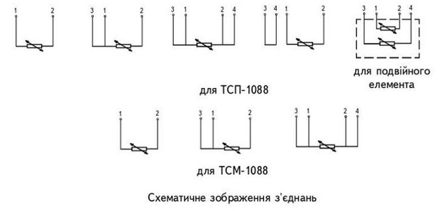 Термопара ТСМ