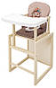 Стільчик-трансформер Babyroom Пеппі-260 слонова кістка капучино / шоколад (їжачок, квіти), фото 2
