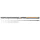 Вудлище фідерне Daiwa Ninja X Feeder 330M-BD 3, 3.3m, 80gr, фото 3