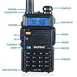 Комплект рацій Baofeng UV-5R 5вт з посиленими антенами, фото 3