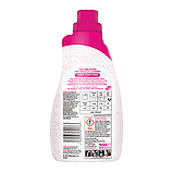 Кондиціонер для білизни Pink Stuff Laundry Fabric Conditioner на 32 прання 960 мл, фото 3