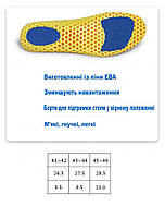 Спортивні устілки із піни ЕВА з ефектом пам'яті розмір 45-46. Універсальні устілки для спорту, фото 2