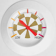 Водонагрівач Midea D100-15F6(W), фото 6