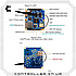 Мікрокомп'ютер Orange Pi Zero 2 512MB, фото 6