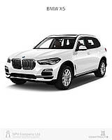 Електронний блокіратор КПШ J&K LIMITED eJOY-LOCK BMW X5 eJL004 /Chip 2019---