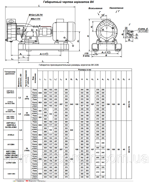 насос ВК2/16 ціна виробник