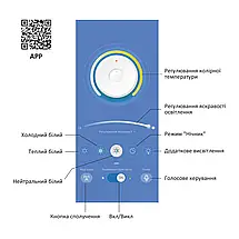 Світильник стельовий з пультом ДУ та мобільним додатком LED Erba 520х430х80 мм Miorro, фото 2