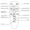 Світильник стельовий з пультом дистанційного керування та мобільним додатком LED Amare 700 х 200 мм Miorra, фото 2