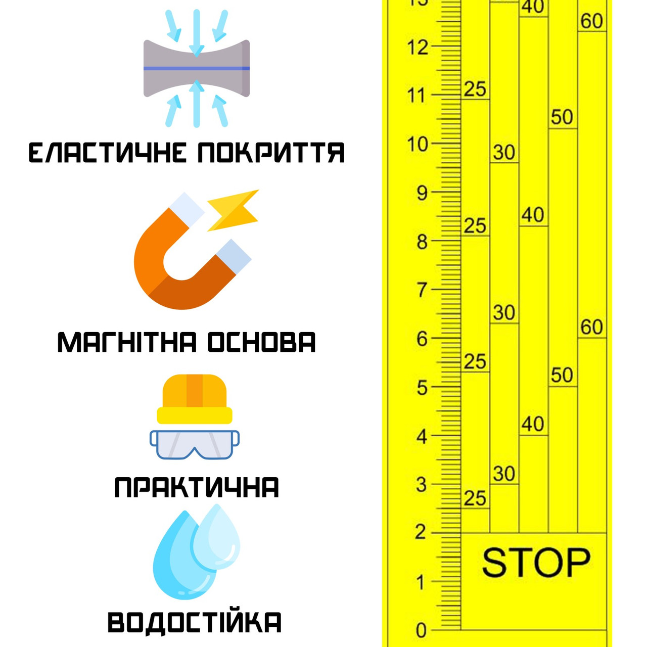 Магнітна лінійка (шкала) для стрічкової пилорами .