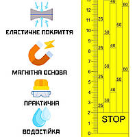 Магнітна лінійка (шкала) для стрічкової пилорами .