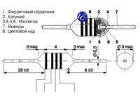 EC24-151K Индуктивность: AXIAL, 150 мкГн, 0.15 А