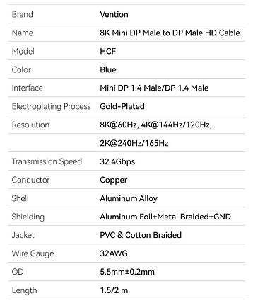 Кабель miniDisplayPort-DisplayPort 1.4 Vention 8K 60Hz 4K 144Hz 2K 165Hz 1080P 240Hz 2m Cotton Braided, фото 2