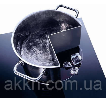 Індукційні плити в Академії Кухні