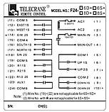 TELECRANE модель F24-8S+, фото 2