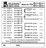 TELECRANE F24-8D+ (8 кнопок 2 скорости), фото 3