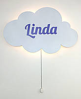 Бра дитячий світильник LED «Хмарка»