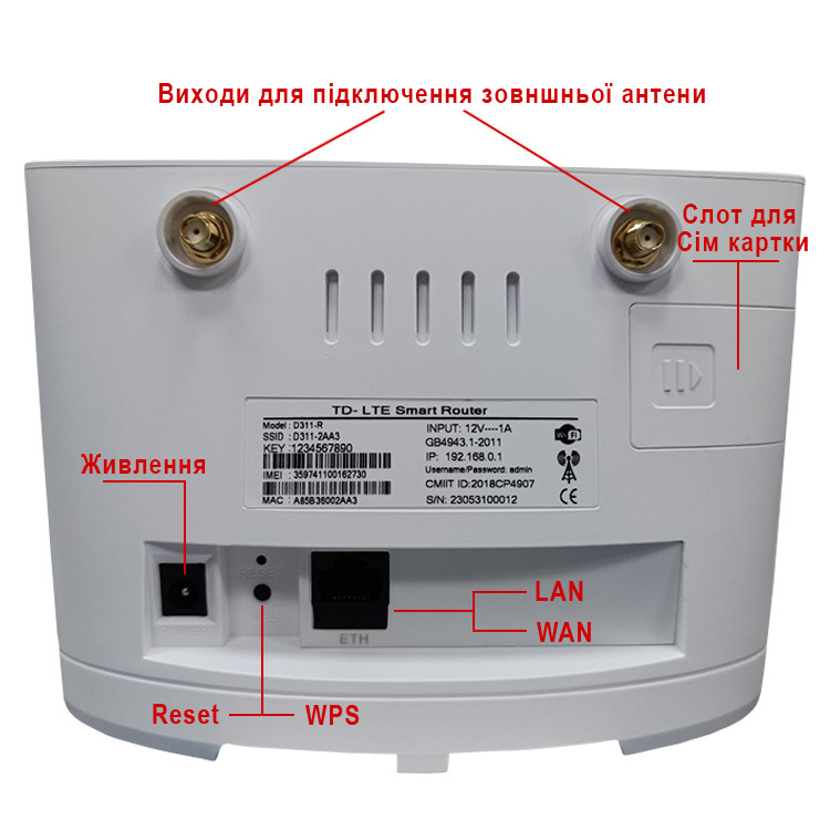 4G Интернет комплект lifecell БЕЗЛИМИТ (Роутер HiLink D311 + Мощная Антенна) - фото 5 - id-p2136585125