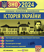 ЗНО 2024. Історія України. Пам'ятки архітектури, образотворчого мистецтва та персоналії {Земерова, ПіП}