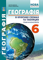 Географія в опорних схемах та таблицях, графічні конспекти. 6 клас. НУШ {Кобернік, Коваленко, Абетка}