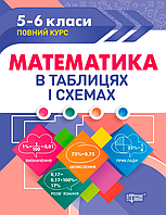 Математика. 5-6 класи. Таблиці та схеми {Каплун, Торсінг}