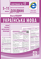 Українська мова. 5-11класи. Інтерактивний довідник {Кецмур, Весна}