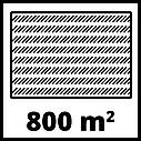 Газонокосарка електрична Einhell GC-EM 1800/43(Безкоштовна доставка), фото 11