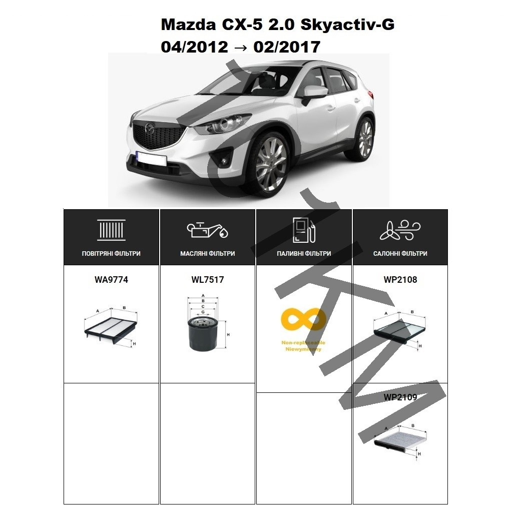 Комплект фільтрів Mazda CX-5 2.0 Skyactiv-G (2012-2017) WIX