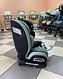 Дитяче автокрісло з поворотним механізмом Tilly Bliss Isofix (Тіллі Бліс) T-535 Olive Green від 0 до 36 кг, фото 7