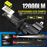 EASY EAGLE H7 LED лампи для фар 10800 лм 6000 К, фото 2