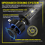 EASY EAGLE H7 LED лампи для фар 10800 лм 6000 К, фото 4