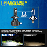 EASY EAGLE H7 LED лампи для фар 10800 лм 6000 К, фото 5