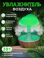 Увлажнитель воздуха Mushroom drop water Гриб аромадиффузор-ночник