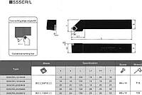 Різець токарний прохідний SSSCR2525M12
