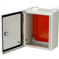 Щити з монтажною панеллю (метал)