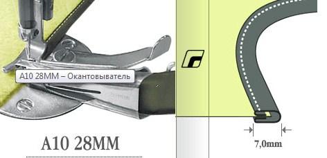 Оканант A10/S60 28 mm 1 1/8" Wayken у 4 складання